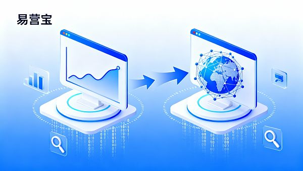 Multilingual Website vs. Single-Language Website: Comparative Analysis of Traffic Boost Effects for Foreign Trade Independent Sites