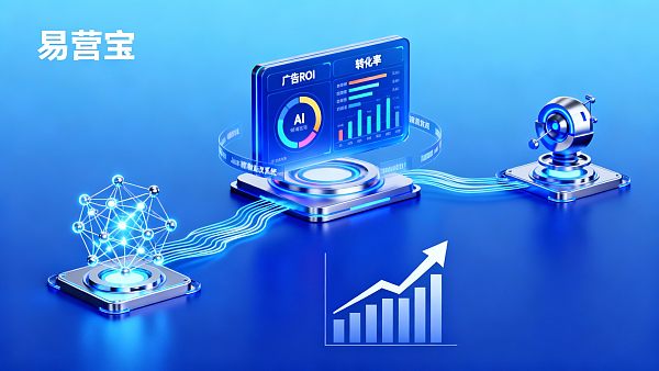 Easy Ads Placement: How to Optimize Advertising ROI for Cross-border E-commerce?