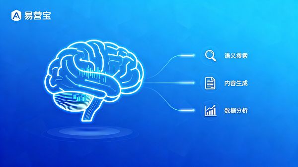 The Era of GEO Has Arrived: Rankings No Longer Matter, Appearing in AI Responses is the Key to Foreign Trade Lead Generation