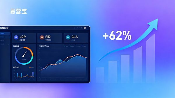 How does website experience affect conversion rates? Data-driven optimization strategies