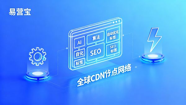 Can AI help quickly build independent websites? A comprehensive analysis from technical processes to marketing automation