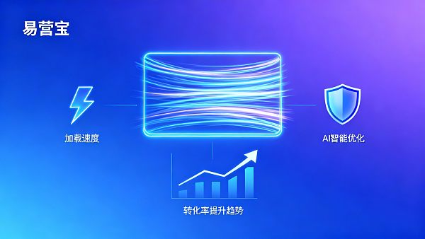 How Does Website Experience Affect Conversion Rates? Key Metrics Analysis for Boosting Foreign Trade Inquiries in 2024