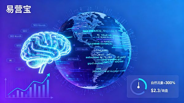 In the era of stock competition in 2026, how can foreign trade enterprises achieve low-cost counter-trend growth with SEO+AI?