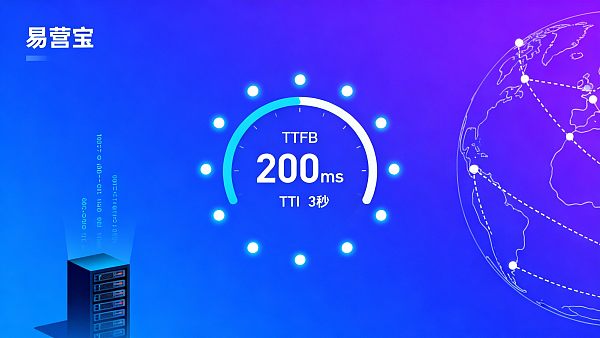 How to optimize the loading speed of multilingual foreign trade websites to adapt to overseas users