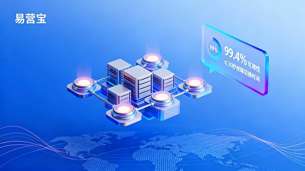 How stable is the EasyStore AI website building system?