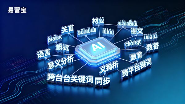 How to achieve consistency between social media and search keywords for multilingual foreign trade websites, avoiding fragmented advertising