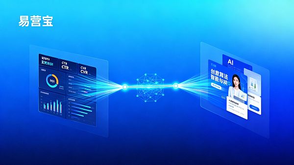 Can AI advertising really improve ROI? What are the evaluation methods?