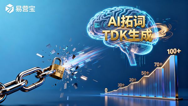 From 0 to 100+ monthly inquiries: How does EasyWin AI-driven SEO break through the bottleneck of manual keyword stacking?