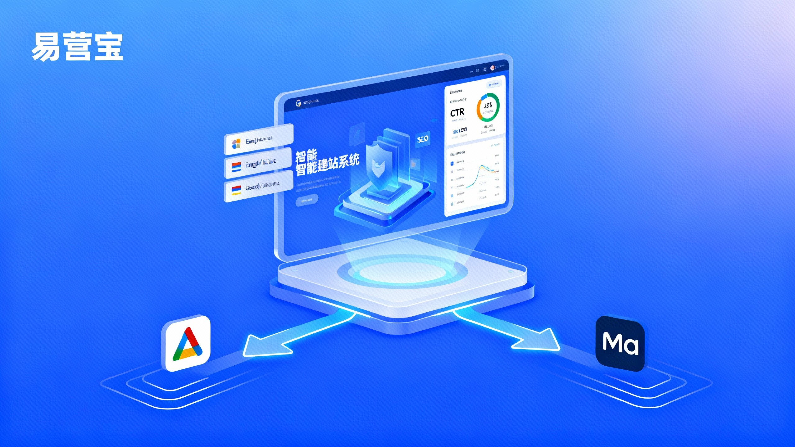 Is Eyingbao's intelligent website building system suitable for overseas marketing teams to use? Is Eyingbao's intelligent website building system suitable for overseas marketing teams to use?