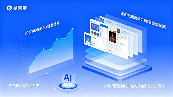 How much can ad conversion rates improve after using Eyingbao? What are the influencing factors?