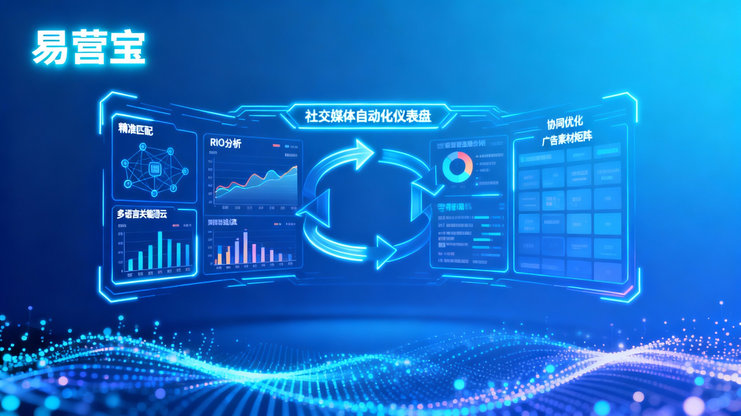 How effective is social media automation in operations? Can it improve the ROI of overseas advertising campaigns?