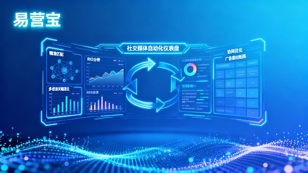 How effective is social media automation in operations? Can it improve the ROI of overseas advertising campaigns?