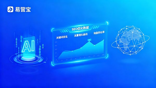 How to Choose the Right SEO Optimization Company for Foreign Trade Enterprises? Case Comparisons Reveal the Answer