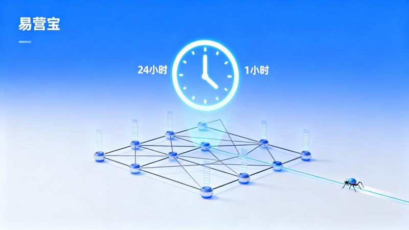 How much does fast website indexing help SEO? Should general internet service companies invest in acceleration solutions?