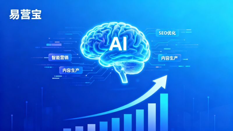 From 0 to 100+ monthly inquiries: How to use AI to efficiently mass-produce high-conversion content?