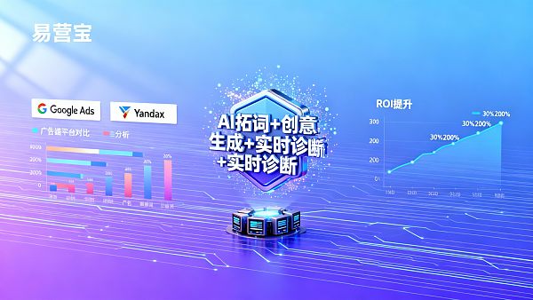 Can AI advertising intelligent bidding systems really improve ROI? Analyzing the performance differences of different advertising tools