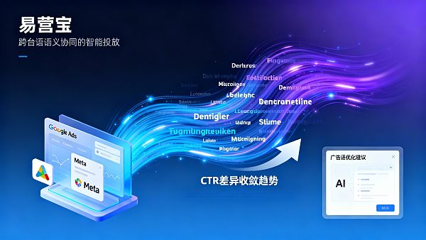 Is multilingual advertising optimization reliable?