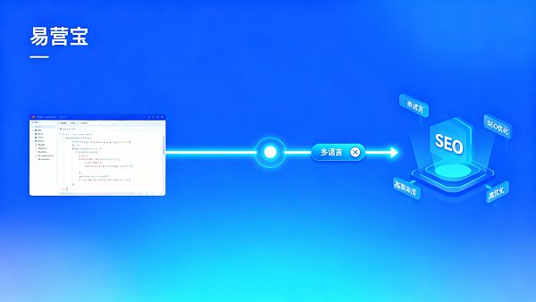 How long does it take to build a multilingual website for foreign trade, and what are the key factors affecting the timeline?