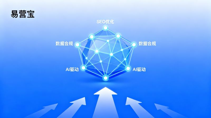 Five Risk Points Most Commonly Overlooked in B2B Foreign Trade Website Development Projects: A Must-Read for Business Decision Makers