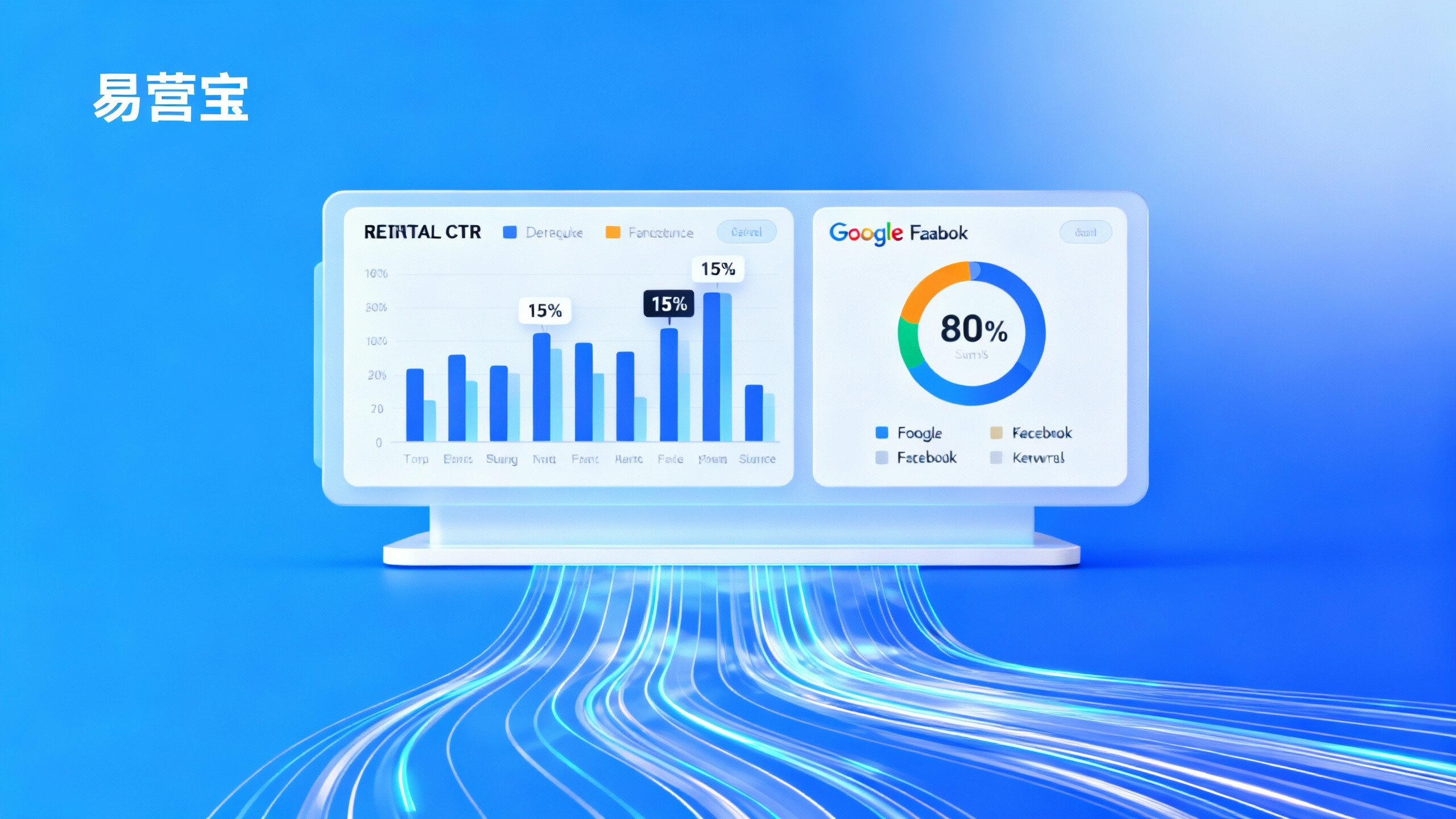 How long does it take for SaaS to improve lead generation efficiency? Real-world testing of overseas digital marketing tools