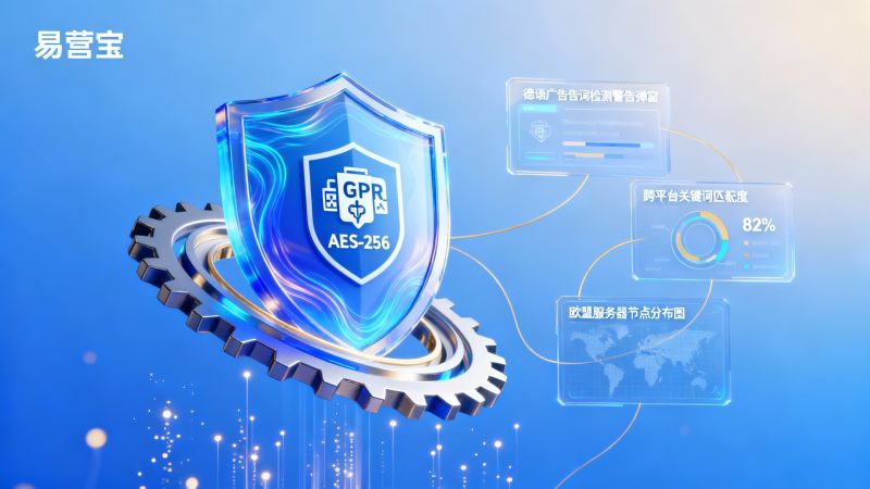 What is the most easily overlooked risk in the implementation of B2B foreign trade solutions? Data compliance and interface compatibility issues