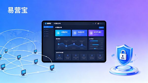 How to Choose the Most Suitable Foreign Trade Website Solution for 2025? A Complete Analysis of Costs and ROI
