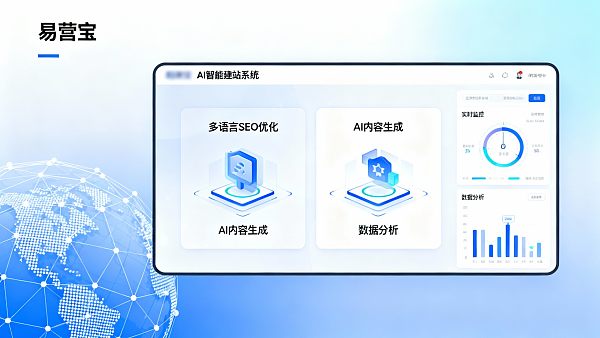 Procurement Guide: How to Evaluate Whether the EasyStore AI Intelligent Website System is Suitable for Your Company Project?