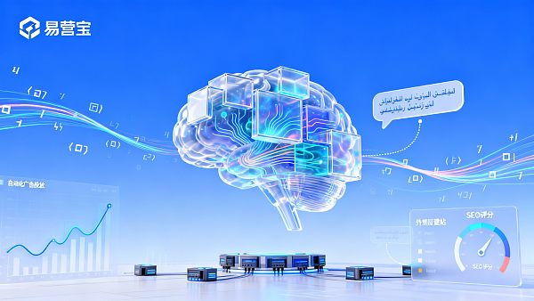 Does a foreign trade website need AI marketing support? A comprehensive analysis from cost to effectiveness