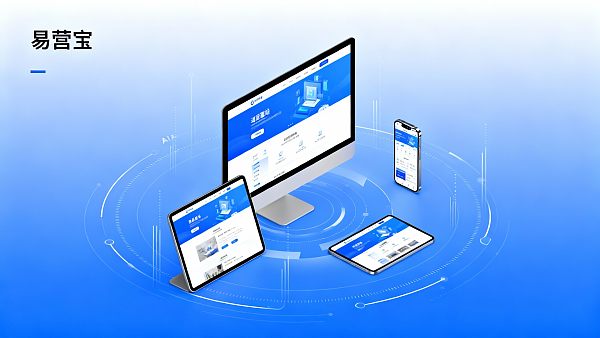 What is responsive web design? A must-read guide on responsive web design for B2B decision-makers