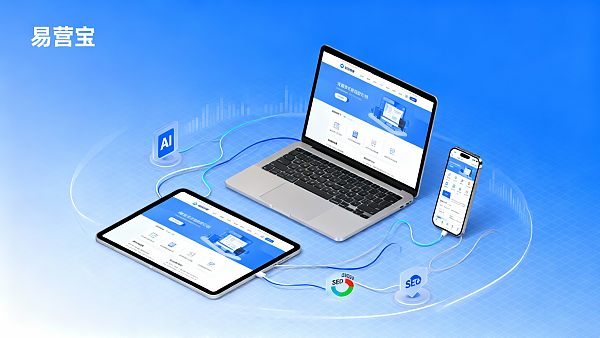 What is responsive web design? A must-read guide on responsive web design for B2B decision-makers