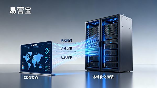 Which website performance optimization service is better? A technical comparison between global CDN and localized hosting