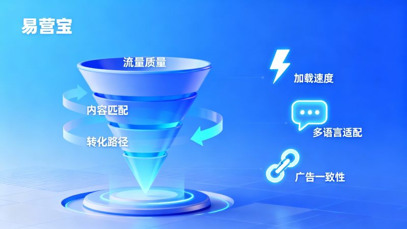 What to do with low foreign trade inquiry conversion rate? A complete optimization plan from website design to customer service language skills