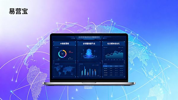 Foreign Trade Website Advertising Guide: 3 Techniques to Accurately Reach Overseas Customers