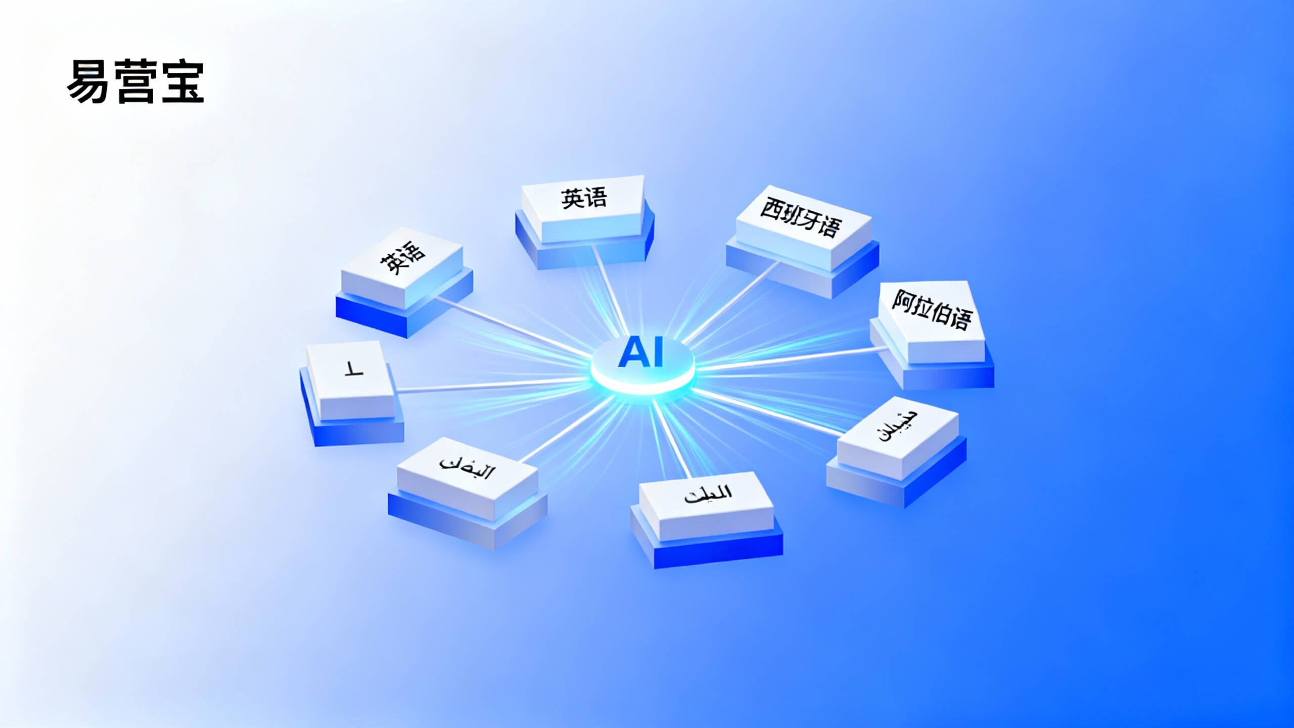 How Many Languages Does a Multilingual Website Typically Require? Recommended Global Configuration for B2B Foreign Trade Independent Websites How Many Languages Does a Multilingual Website Typically Require? Recommended Global Configuration for B2B Foreign Trade Independent Websites