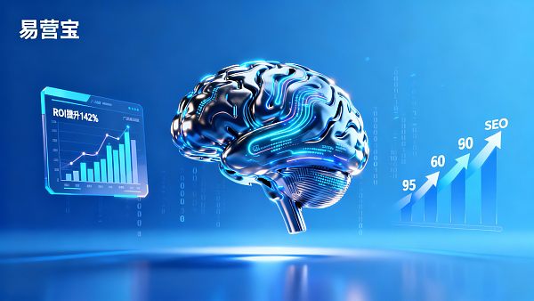 Can Eyingbao's AI Advertising Smart Manager Reduce Ad Costs? 2024 Case Study Reveals Cost Optimization Paths