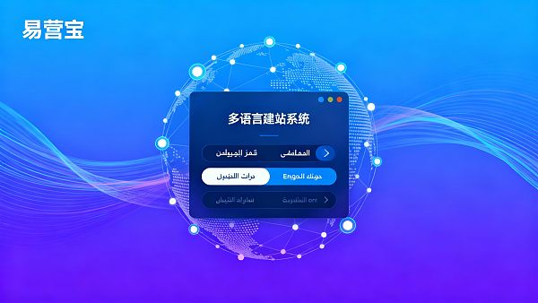 Which website system is best for multilingual ad placement? 2024 recommended list