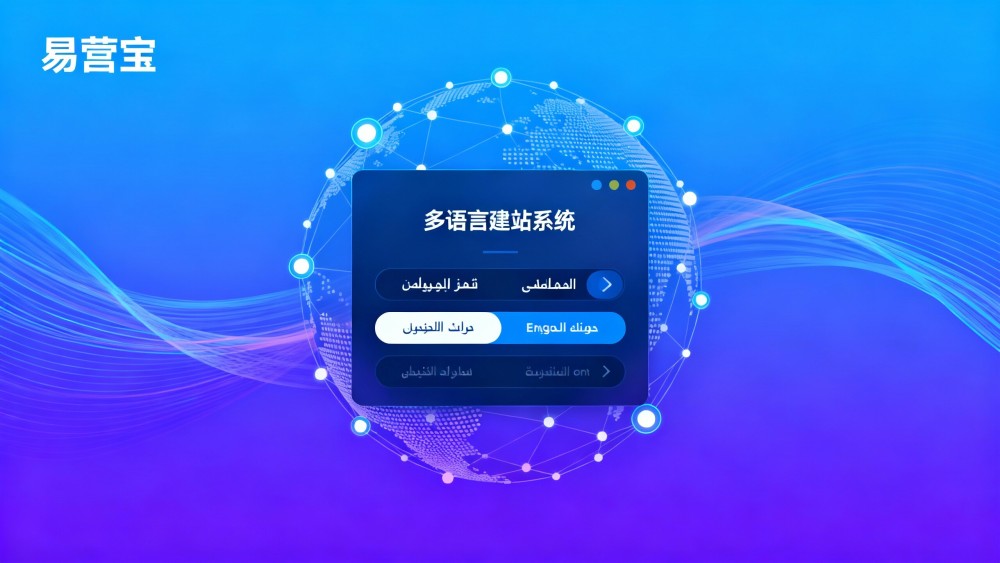 Which website system is best for multilingual ad placement? 2024 recommended list