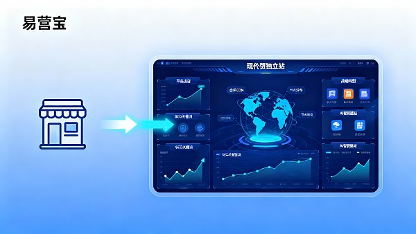 What is the difference between a foreign trade independent website and a platform store? How should enterprises choose their long-term strategic direction?