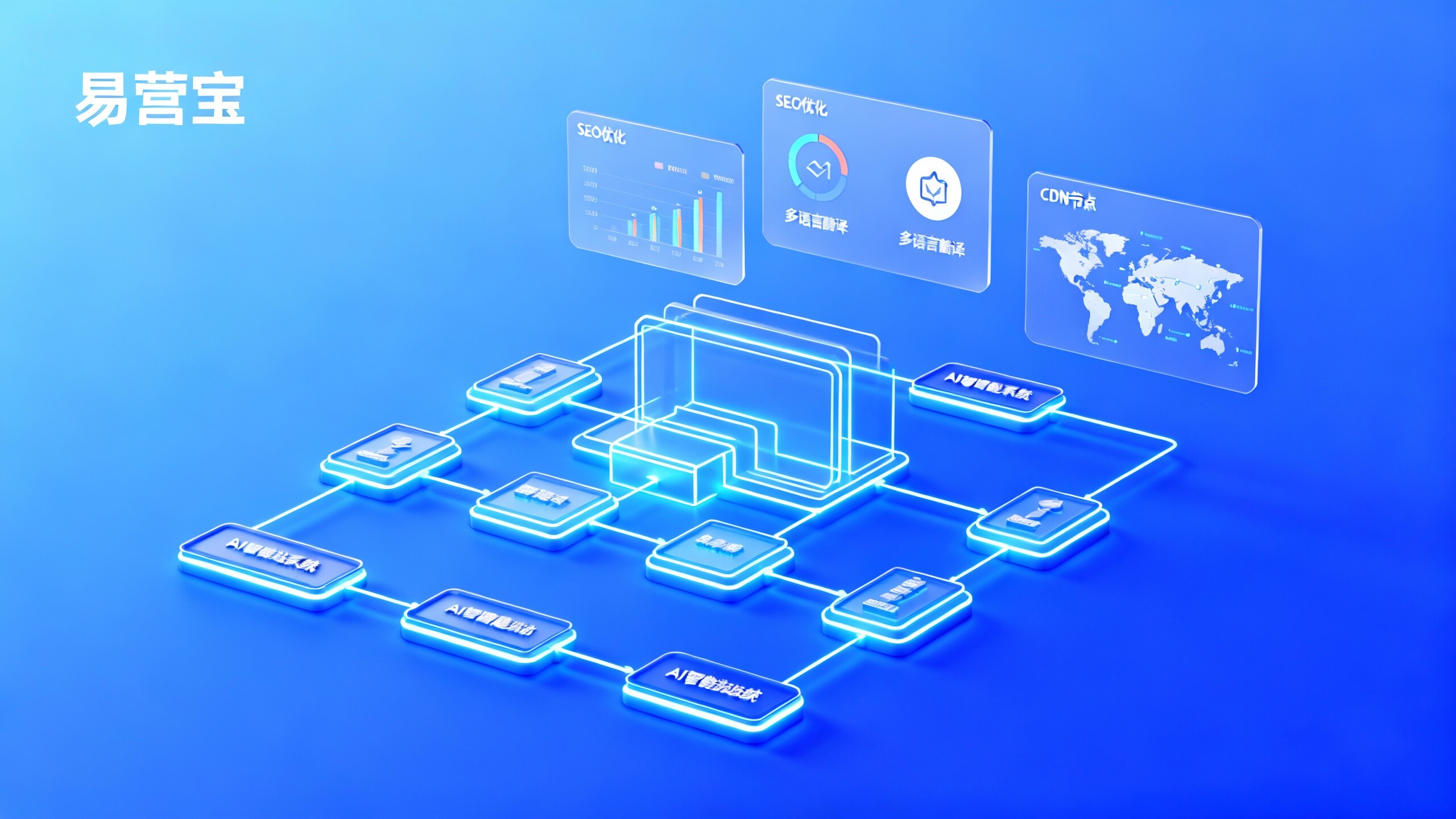 Can AI help quickly build independent websites? A guide to improving website efficiency for small and medium-sized foreign trade enterprises Can AI help quickly build independent websites? A guide to improving website efficiency for small and medium-sized foreign trade enterprises