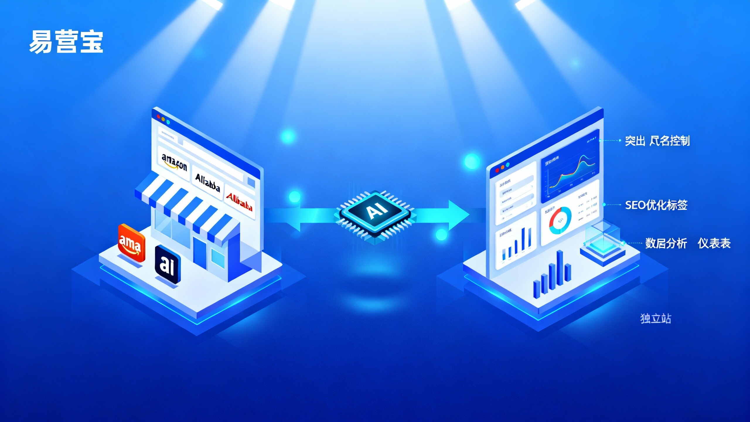 What is the difference between a foreign trade independent website and a platform store? Website building strategies suitable for different development stages What is the difference between a foreign trade independent website and a platform store? Website building strategies suitable for different development stages