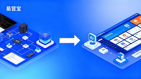 2023 Smart Website Cost Analysis: Tech Team vs No-Code Platform
