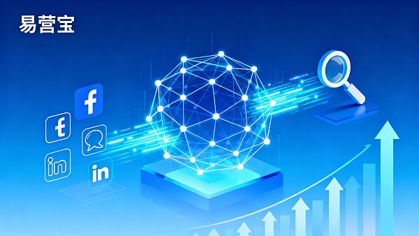 How to Maintain Consistency Between Social Media and Search Keywords? 2024 Practical Guide to Integrated Marketing for Foreign Trade Enterprises