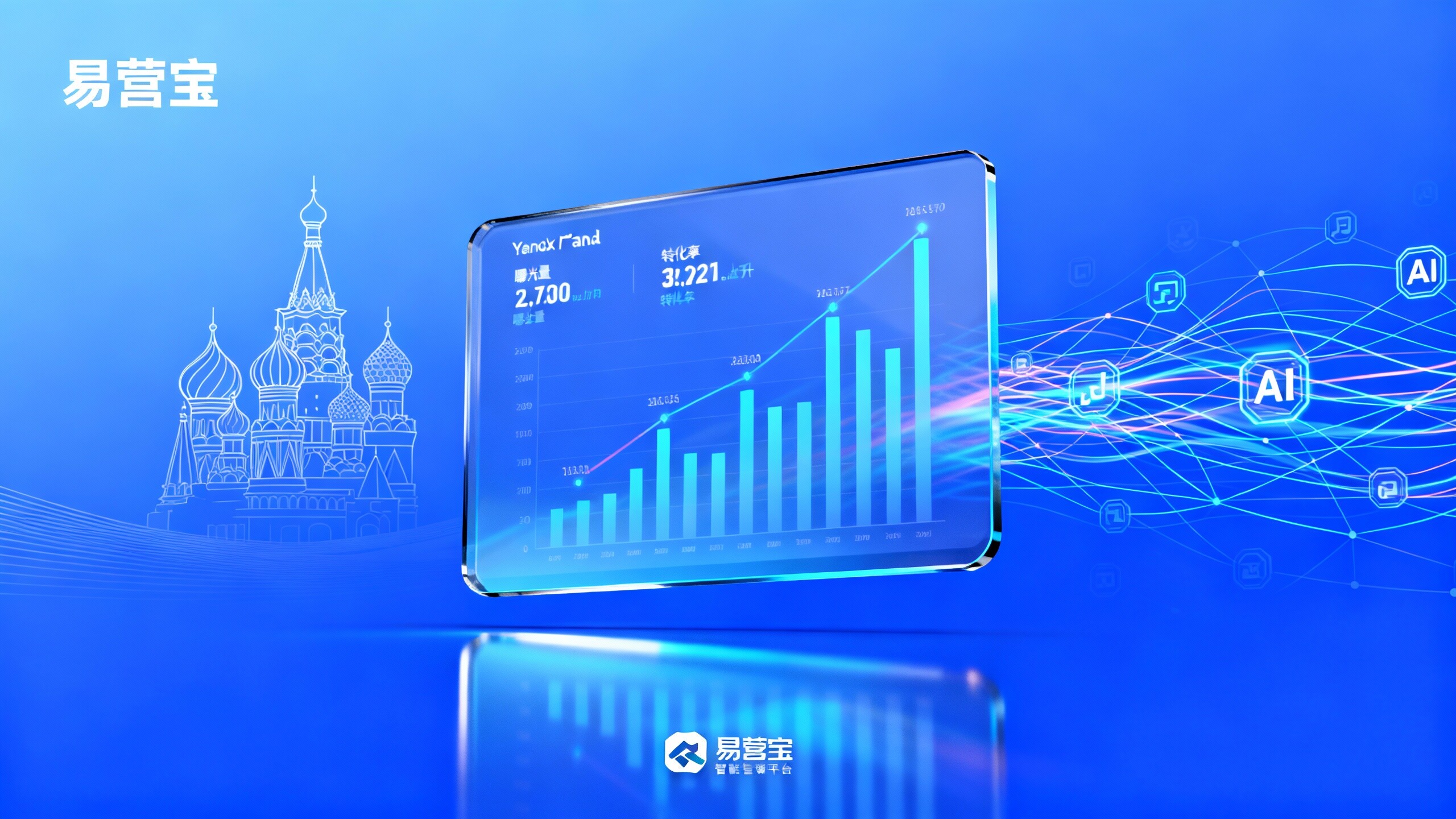 How effective is Yandex advertising? Analysis of brand exposure and conversion cases in the Russian market