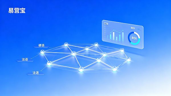 What are the risks in implementing B2B foreign trade solutions? How can cross-border general internet service companies avoid them in advance?