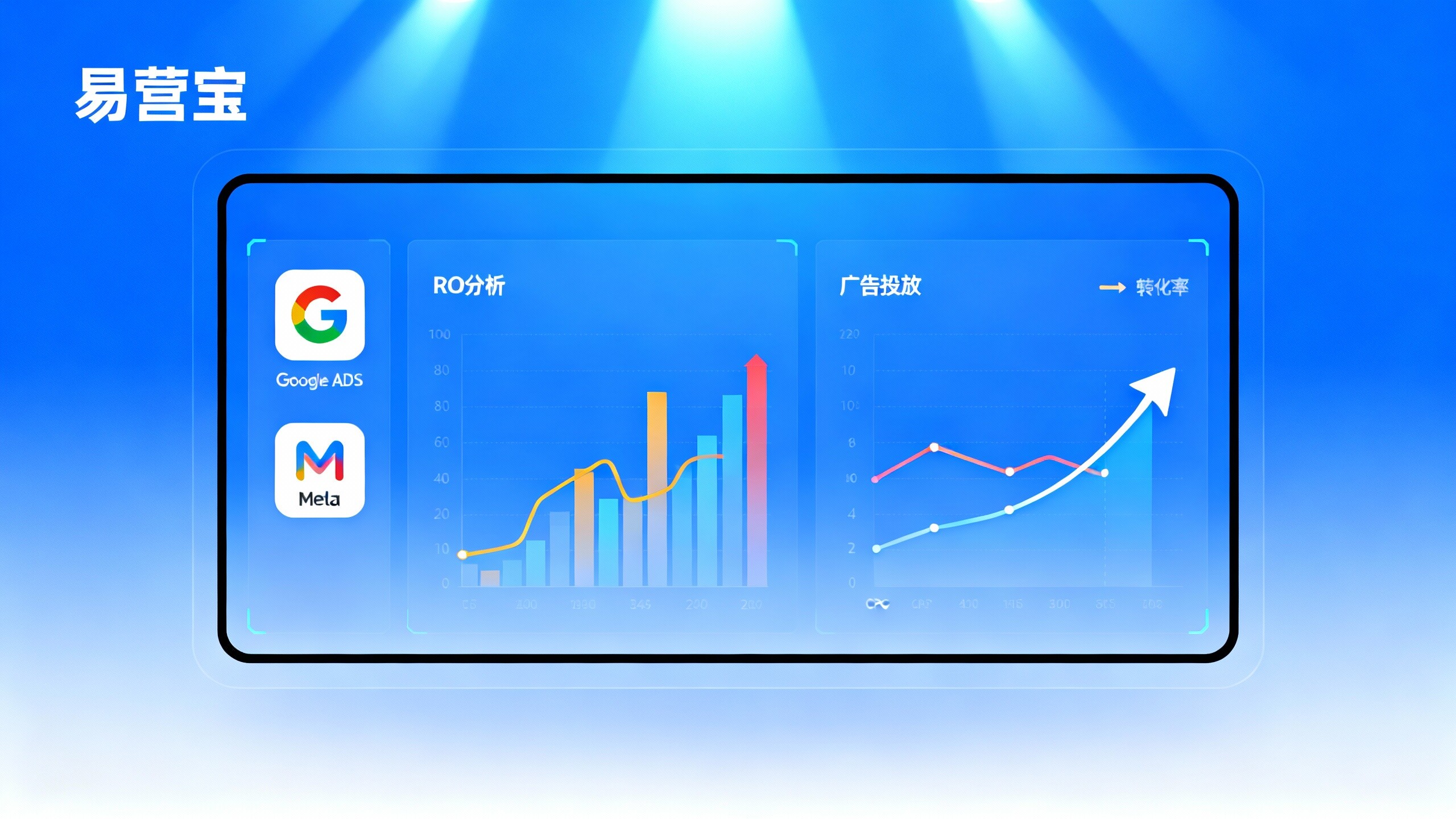Is the cost of independent website ad placement high? Optimizing cross-border budget strategies from an ROI perspective Is the cost of independent website ad placement high? Optimizing cross-border budget strategies from an ROI perspective