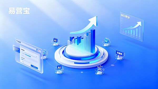 How much can ad conversion rates improve after using Eyingbao? Real data reveals the true effectiveness of AI optimization