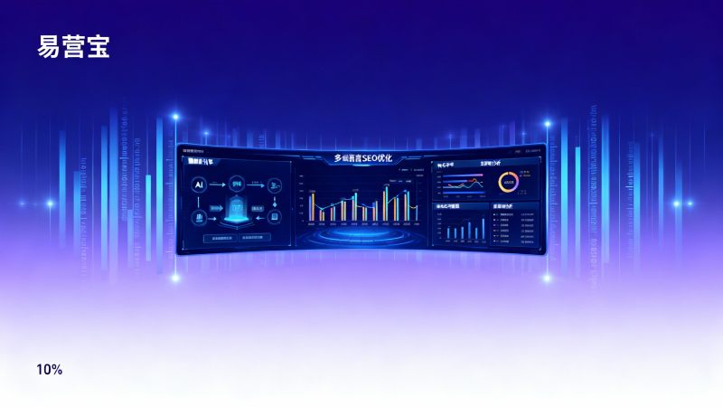 Can a multilingual marketing system improve conversion rates? Examining real effectiveness from a data tracking perspective