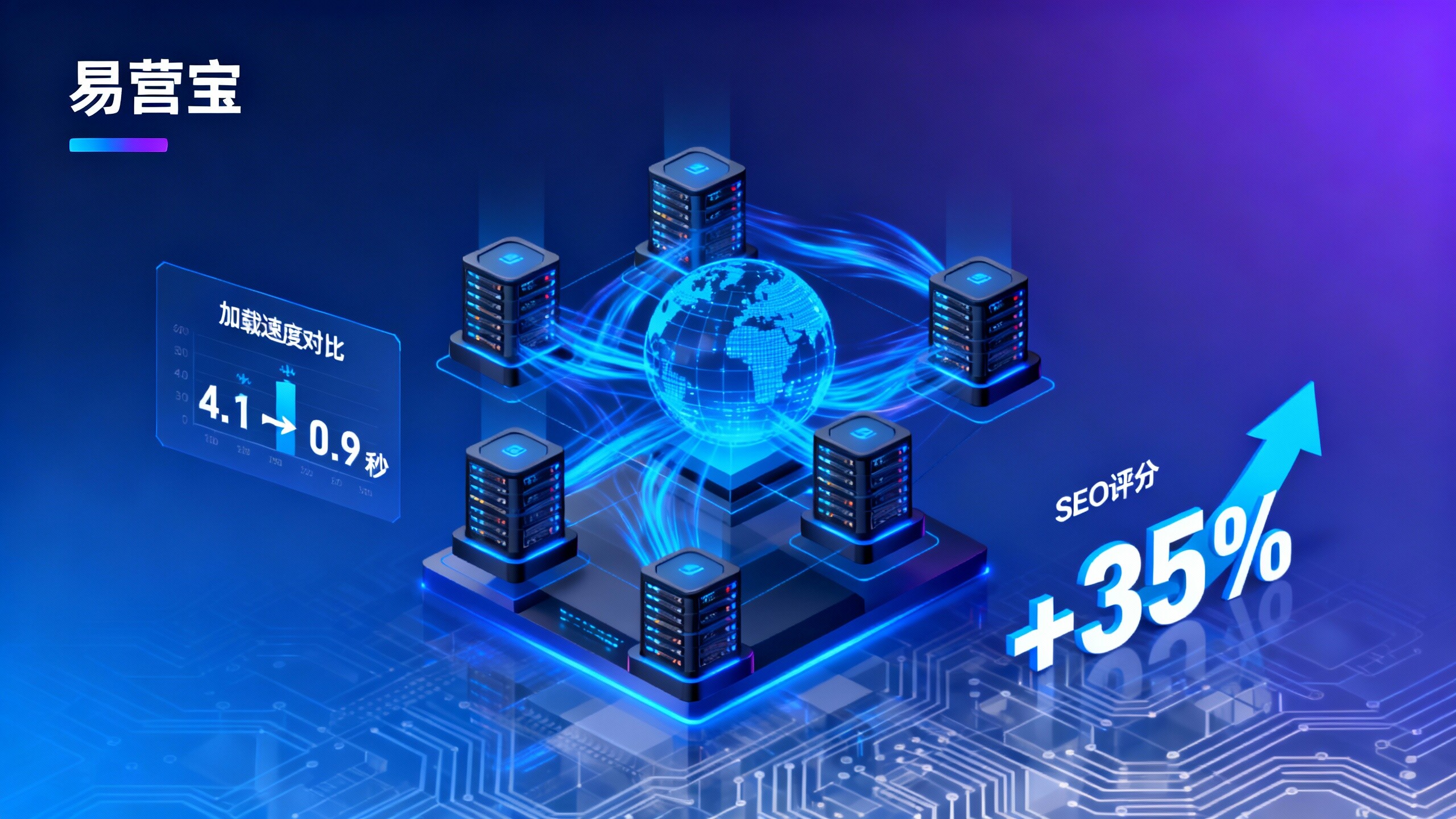 Global Server Selection Guide for Foreign Trade Websites: How to Ensure Stable Website Operation?