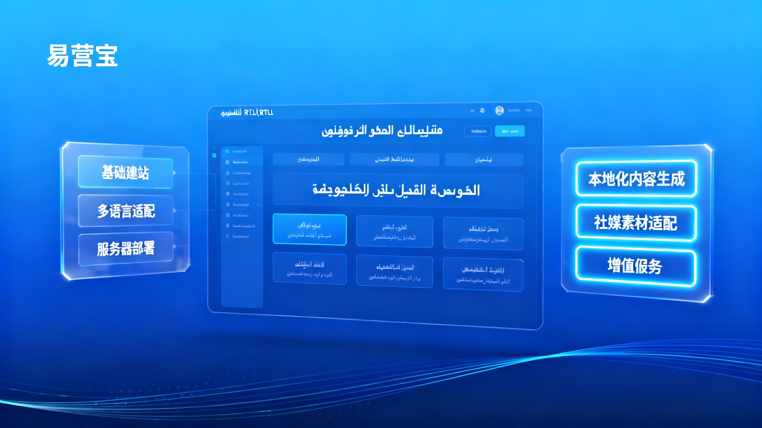 What modules are included in the pricing for Arabic independent website construction? Does the 2026 website pricing for the Middle East market cover localized content generation and social media material adaptation? What modules are included in the pricing for Arabic independent website construction? Does the 2026 website pricing for the Middle East market cover localized content generation and social media material adaptation?