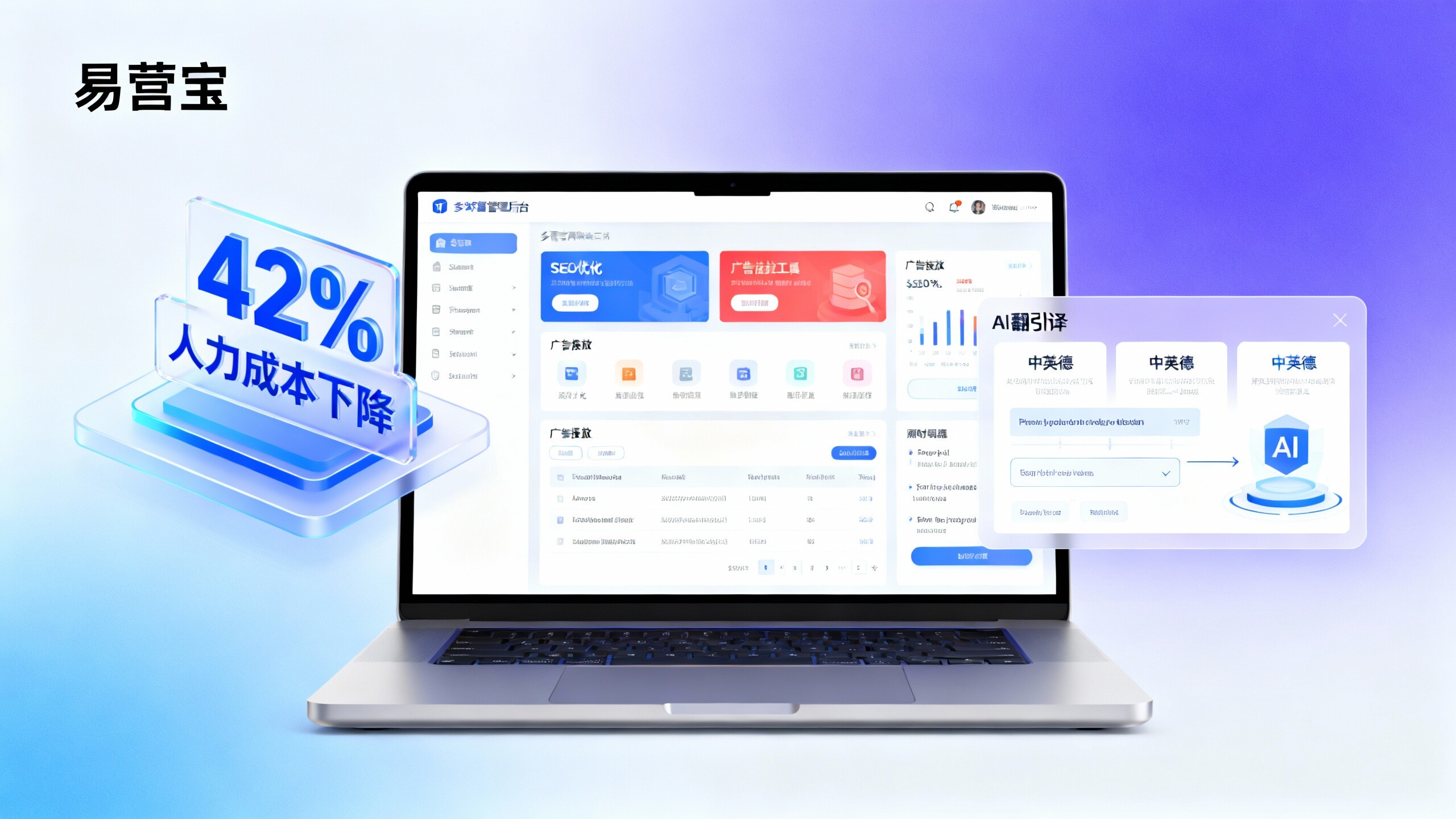 Is the maintenance cost of smart website building high? Compared with traditional website building, the difference in average monthly operational manpower and system renewal expenses for multilingual standalone sites of foreign trade enterprises in 2026